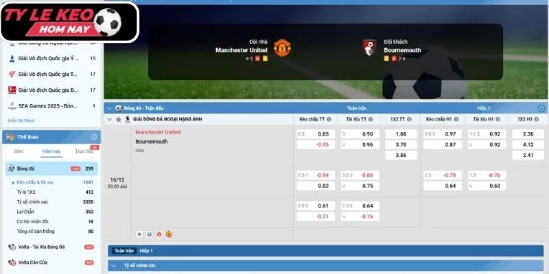 Kèo châu Á trận Manchester United vs AFC Bournemouth (03:00 16/12, Ngoại hạng Anh)