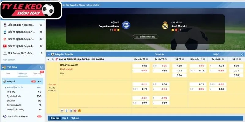  Kèo châu Á trận Alavés vs Real Madrid (03:00 15/12, VĐQG Tây Ban Nha)