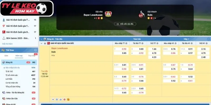 Kèo châu Á trận Bayer Leverkusen vs Köln (00:30 14/12, VĐQG Đức)