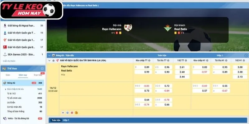 Kèo châu Á trận Rayo Vallecano vs Real Betis (03:00 16/12, VĐQG Tây Ban Nha)