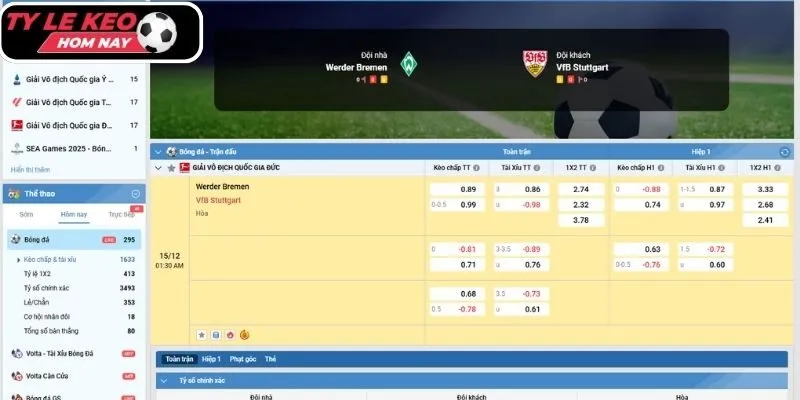 Kèo châu Á trận Werder Bremen vs Stuttgart (01:30 15/12, VĐQG Đức)